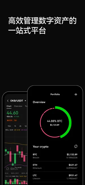 欧义交易所app官方下载